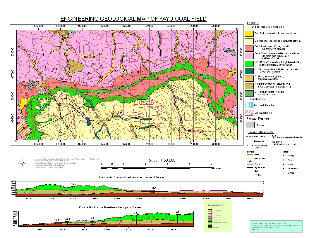 Geological Investigation